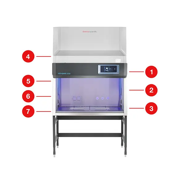 Herasafe 2030i Biological Safety Cabinet: