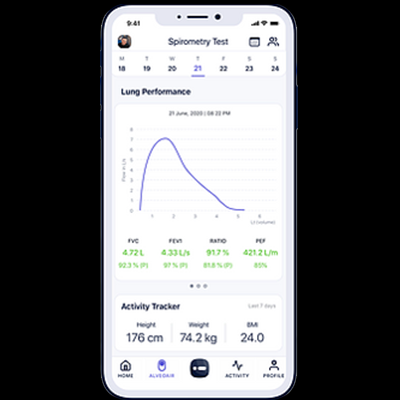 alveofit - Respiring Health